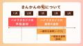 「勤労感謝の日」は、きんかんの日。働く人に感謝を伝 「勤労感謝の日」は、きんかんの日。働く人に感謝を伝
