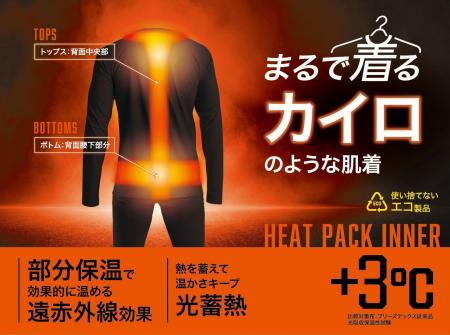 「まるで着るカイロのような肌着」新発売!背中・腰を 「まるで着るカイロのような肌着」新発売!背中・腰を