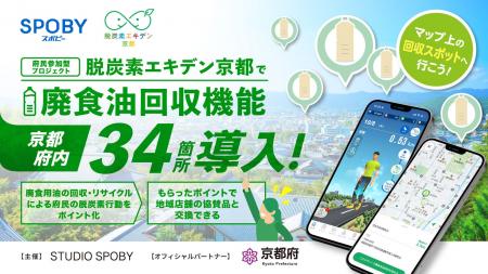 スタジオスポビー×京都府 「脱炭素エキデン京都」で スタジオスポビー×京都府 「脱炭素エキデン京都」で