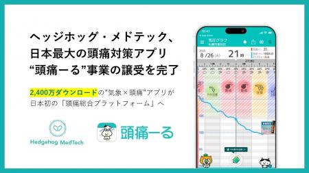 ヘッジホッグ‧メドテック、「頭痛ーる」事業の譲受を ヘッジホッグ‧メドテック、「頭痛ーる」事業の譲受を