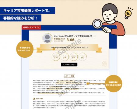 ITエンジニア転職のLAPRAS、「キャリア市場価値レポー ITエンジニア転職のLAPRAS、「キャリア市場価値レポー