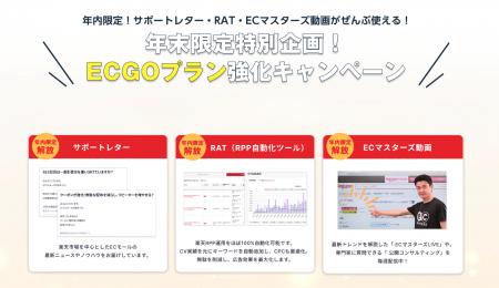 楽天市場RPP自動最適化に備える ECマスターズが「ECG 楽天市場RPP自動最適化に備える ECマスターズが「ECG
