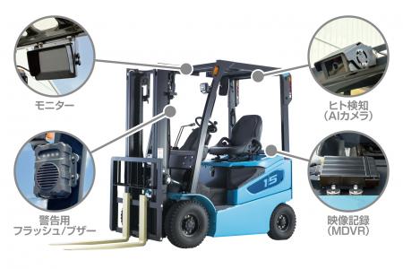 青木製作所が現場の「死角」を撲滅する高精度AIutf-8 青木製作所が現場の「死角」を撲滅する高精度AIutf-8