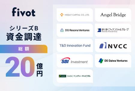 株式会社Fivot、シリーズBラウンド総額20億円の資金調 株式会社Fivot、シリーズBラウンド総額20億円の資金調