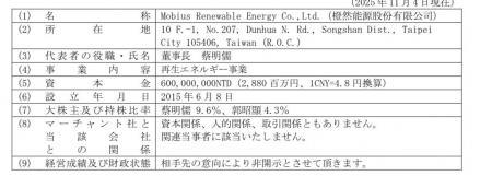 (開示事項の経過)台湾EUKA Power 社との系統用蓄電 (開示事項の経過)台湾EUKA Power 社との系統用蓄電