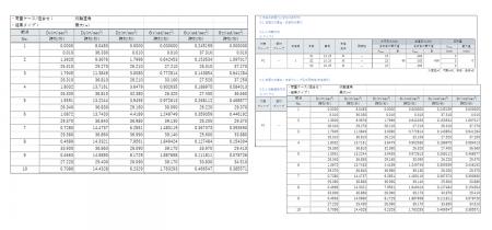 【今だけ最大50%OFF・先着10社限定】新機能搭載のCIV 【今だけ最大50%OFF・先着10社限定】新機能搭載のCIV