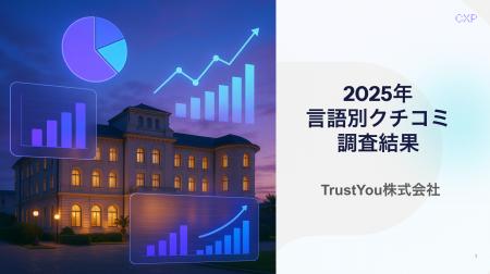 TrustYou、2025年の言語別訪日外国人クチコミ動向を公 TrustYou、2025年の言語別訪日外国人クチコミ動向を公