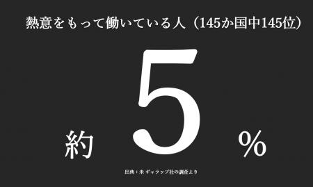 なぜ社員は“本気”になれないのか?11/5のイマジナセミ なぜ社員は“本気”になれないのか?11/5のイマジナセミ
