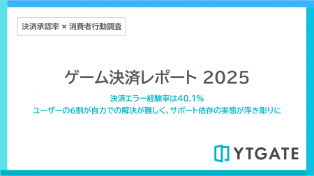 ゲーム課金における決済エラー経験率は40.1% ユーザ ゲーム課金における決済エラー経験率は40.1% ユーザ