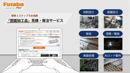 【双葉電子工業】 製造業の”隠れ残業”を50%削減 ― 部 【双葉電子工業】 製造業の”隠れ残業”を50%削減 ― 部