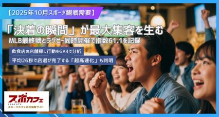 【2025年10月スポーツ観戦需要】「決着の瞬間」が最大 【2025年10月スポーツ観戦需要】「決着の瞬間」が最大
