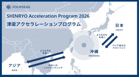 日本進出を狙う東アジアのスタートアップを支援!SHIN 日本進出を狙う東アジアのスタートアップを支援!SHIN