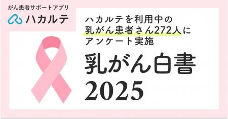 DUMSCO、「ハカルテ乳がん白書2025」を発表 DUMSCO、「ハカルテ乳がん白書2025」を発表