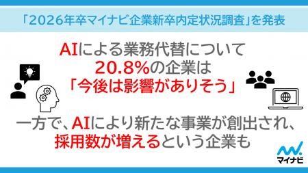 「2026年卒マイナビ企業新卒内定状況調査」を発表 「2026年卒マイナビ企業新卒内定状況調査」を発表