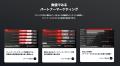 パートナービジネス専門メディア「パートナーマーケテ パートナービジネス専門メディア「パートナーマーケテ