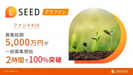 「不動産クラウドファンディング LSEED#19」募集総額 「不動産クラウドファンディング LSEED#19」募集総額