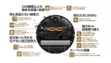 Dreame Aqua10 Ultra Roller | 蔦屋家電+で実機展示 Dreame Aqua10 Ultra Roller | 蔦屋家電+で実機展示