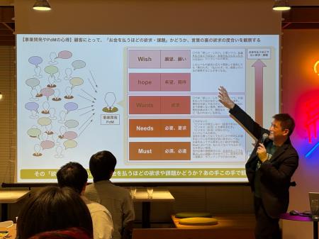 【イベントレポート】学生団体「AimUP」による学生限 【イベントレポート】学生団体「AimUP」による学生限