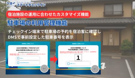 無人ホテル運営の「駐車場トラブル」を解決!スマート 無人ホテル運営の「駐車場トラブル」を解決!スマート