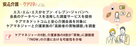 エス・エム・エスがセブン‐イレブン・ジャパンへ会員 エス・エム・エスがセブン‐イレブン・ジャパンへ会員