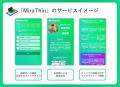 Z世代学生に向けAIキャリアタイプ診断アプリ「MiraThi Z世代学生に向けAIキャリアタイプ診断アプリ「MiraThi