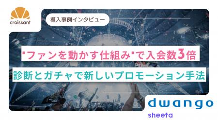 【ファンマーケティング】ファンの熱量を動かす仕組み 【ファンマーケティング】ファンの熱量を動かす仕組み
