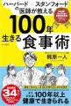 眼科系YouTuber No1梶原院長が教える「食事術」がつい 眼科系YouTuber No1梶原院長が教える「食事術」がつい