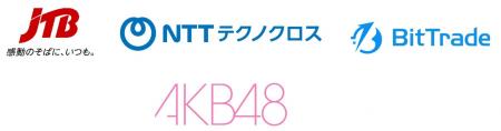 「推し活×地域活性化プラットフォーム」事業化に向け 「推し活×地域活性化プラットフォーム」事業化に向け