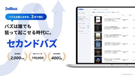 TikTok分析ツール「セカンドバズ」、競合追跡を自動化 TikTok分析ツール「セカンドバズ」、競合追跡を自動化