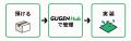 ピーバンドットコム、手持ち部品の保管・管理サutf-8 ピーバンドットコム、手持ち部品の保管・管理サutf-8