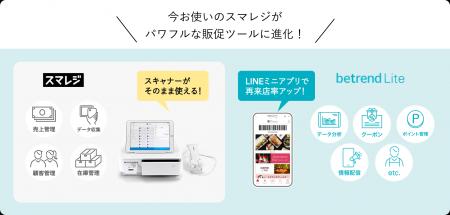 ビートレンド、クラウドPOSレジ『スマレジ』と連utf-8 ビートレンド、クラウドPOSレジ『スマレジ』と連utf-8