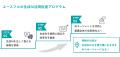 地方自治体の生成AI導入率59%以上─進む行政のAI活用 地方自治体の生成AI導入率59%以上─進む行政のAI活用