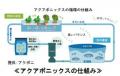 高付加価値な食材の安定供給で飲食店の課題解決utf-8 高付加価値な食材の安定供給で飲食店の課題解決utf-8