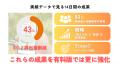 【脱炭素革命】3ヶ月36万円でCO2大幅削減!社員参加型 【脱炭素革命】3ヶ月36万円でCO2大幅削減!社員参加型