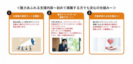 公益財団法人東京都中小企業振興公社と株式会社グッド 公益財団法人東京都中小企業振興公社と株式会社グッド