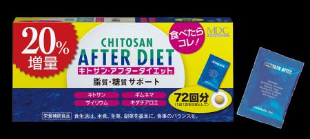 ~食べ過ぎに気を付けたい年末年始に向けて~『キトサ ~食べ過ぎに気を付けたい年末年始に向けて~『キトサ