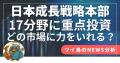 「日本にない視点が刺さる」ツイ鳥note、180日連utf-8 「日本にない視点が刺さる」ツイ鳥note、180日連utf-8