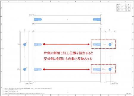 【双葉電子工業】 側面加工入力の手間を「半減」 ― 【双葉電子工業】 側面加工入力の手間を「半減」 ―