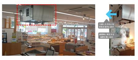 一般家庭用レンジフード国内シェアNo.1※1の知識utf-8 一般家庭用レンジフード国内シェアNo.1※1の知識utf-8