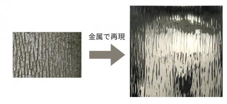 特殊金属加工スペシャリストチーム「Demold」、utf-8 特殊金属加工スペシャリストチーム「Demold」、utf-8