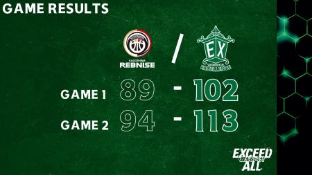 【横浜エクセレンス】5選手が非帯同でロスター枠が満 【横浜エクセレンス】5選手が非帯同でロスター枠が満