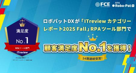 【14期連続受賞!】RPAロボパットDXが 「 ITreviewカ 【14期連続受賞!】RPAロボパットDXが 「 ITreviewカ
