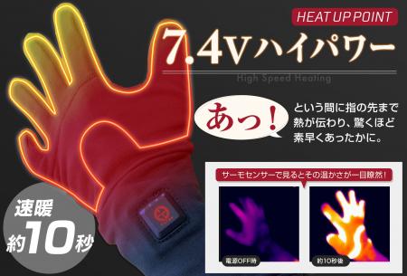 【冬本番前に!】楽天ランキング3冠 Furdo インナーヒ 【冬本番前に!】楽天ランキング3冠 Furdo インナーヒ