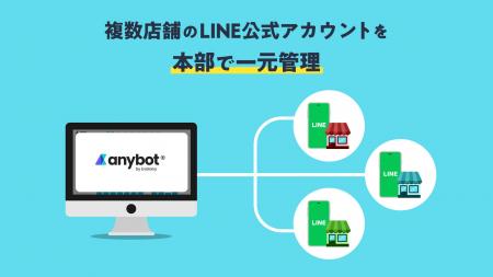 店舗任せのLINE運営から脱却。多店舗運営のLINE活用を 店舗任せのLINE運営から脱却。多店舗運営のLINE活用を