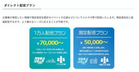 弊社サービス「ダイレクト配信プラン」をご利用頂いた 弊社サービス「ダイレクト配信プラン」をご利用頂いた