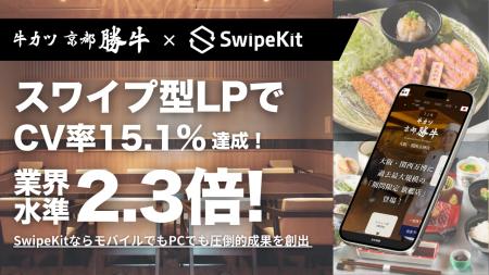 スワイプ型LP制作・分析ツール「SwipeKit」で目標CPA スワイプ型LP制作・分析ツール「SwipeKit」で目標CPA