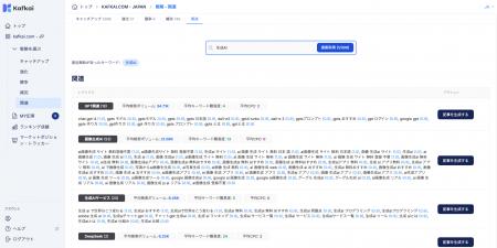 Kafkai、新しい戦略機能「関連」(Correlate Strategy Kafkai、新しい戦略機能「関連」(Correlate Strategy