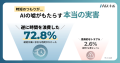 【そのAIの回答信じて大丈夫? 】AIの嘘に騙されてい 【そのAIの回答信じて大丈夫? 】AIの嘘に騙されてい