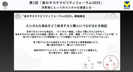 共創型プラットフォーム「V みんなのエシカルフードラ 共創型プラットフォーム「V みんなのエシカルフードラ