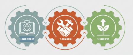 未来のGXリーダーに環境経営の学び 環境経営大utf-8 未来のGXリーダーに環境経営の学び 環境経営大utf-8